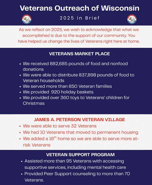 2025 in Brief VOW Overview
